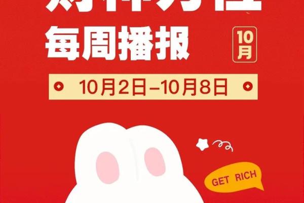 今日财神方位查询图 今日财神方位查询图