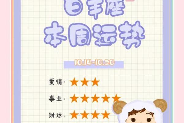 白羊的婚姻运势(白羊座婚姻) 白羊的婚姻运势(白羊座婚姻)