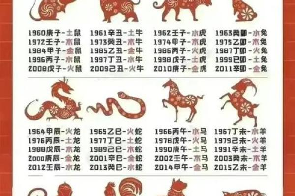 1982年属狗2025运势_1982年属狗2025年运势详解事业财运与感情走向 1982年属狗2025运势_1982年属狗2025年运势详解事业财运与感情走向