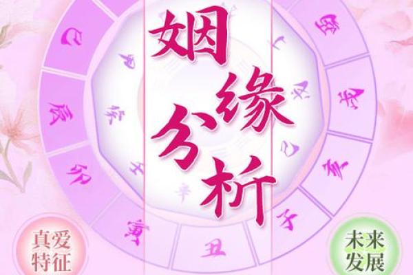 免费姻缘测试_免费姻缘测试揭秘你的真爱缘分指数 免费姻缘测试_免费姻缘测试揭秘你的真爱缘分指数