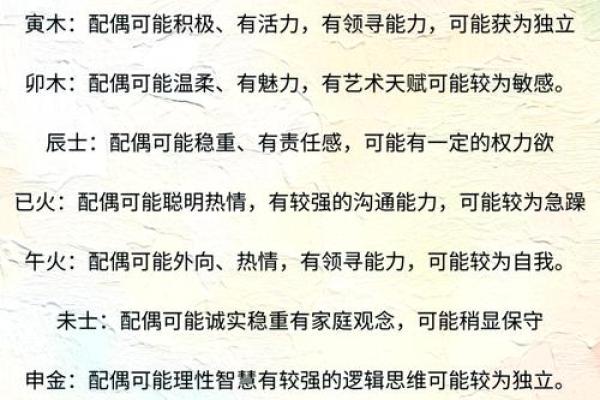 八字预测配偶特征揭秘未来伴侣的性格与外貌