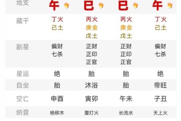 免费测八字格局 超详细 测八字格局的软件