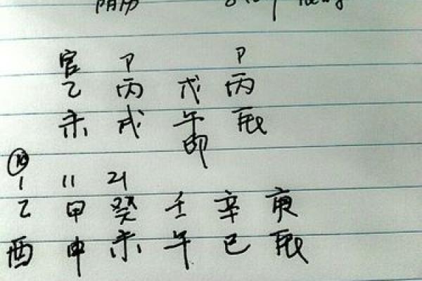 92猴男和96鼠女姻缘_92猴男和96鼠女姻缘五行 92猴男和96鼠女姻缘_92猴男和96鼠女姻缘五行