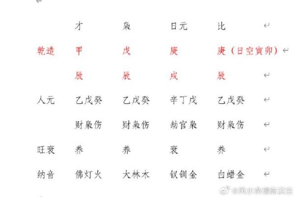 金多的女孩八字命理 金多女孩八字命理解析财富与命运的奥秘 金多的女孩八字命理 金多女孩八字命理解析财富与命运的奥秘