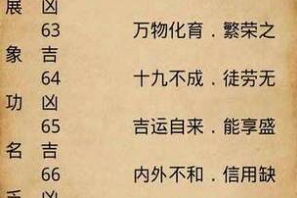 八字免费测试_八字免费测试财运