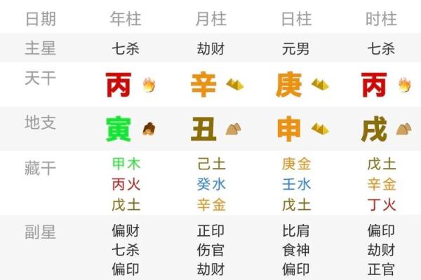 测八字强弱 免费_八字强弱自动计算免费
