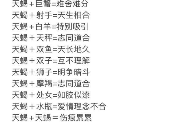 白羊座和天蝎座适合在一起吗 白羊座和天蝎座适合在一起吗