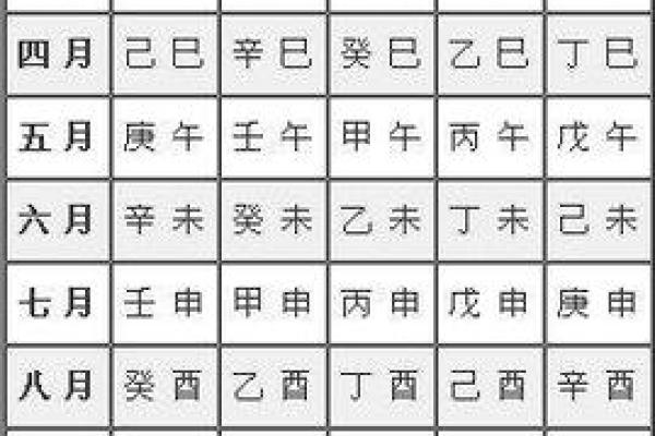 1997年生辰八字查询_1997年生辰八字查询 1997年生辰八字查询_1997年生辰八字查询