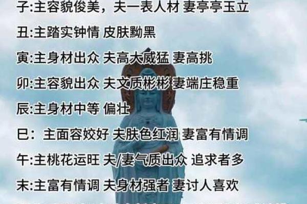 免费测八字命盘解析 免费测八字命盘解析日柱时柱皆有贵神存在是什么意思 免费测八字命盘解析 免费测八字命盘解析日柱时柱皆有贵神存在是什么意思