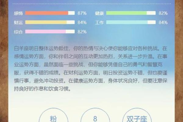 2023年白羊女运势(白羊女未来3年) 2023年白羊女运势(白羊女未来3年)