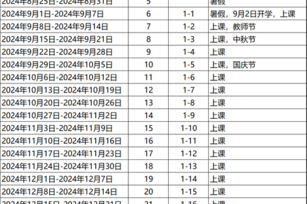 今年春节放假时间 2021年节日放假时间表