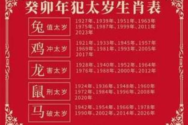 87年兔五行属木还是火揭秘生肖与五行的神秘联系