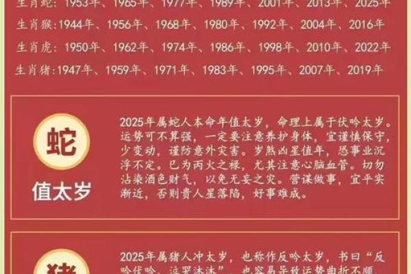 2023年属什么的犯太岁 子卯相刑 卯辰相害 2023年属什么的犯太岁 子卯相刑 卯辰相害