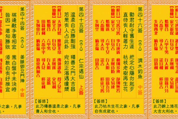 观音灵签74签解签 观音灵签74签解签