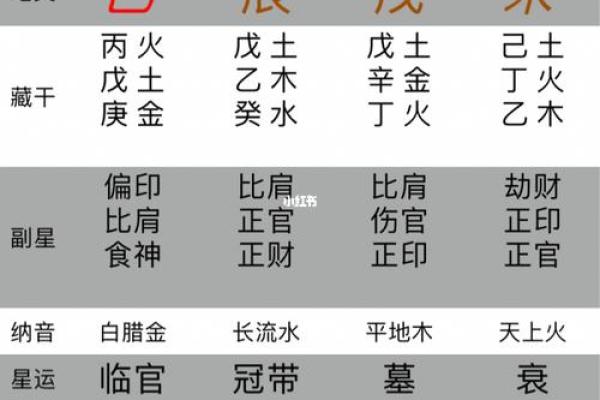 测试生辰八字_测试生辰八字免费查询 测试生辰八字_测试生辰八字免费查询