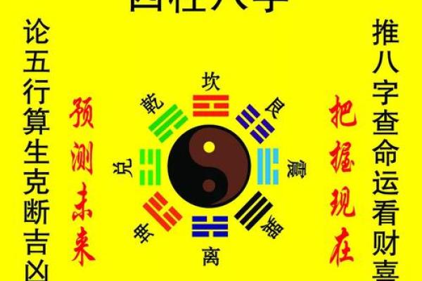测试生辰八字_测试生辰八字免费查询 测试生辰八字_测试生辰八字免费查询