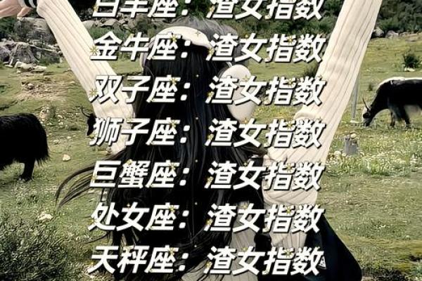 白羊座是不是渣女(白羊座是不是渣女座)