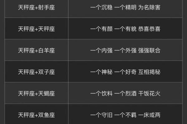 白羊座和天秤座合吗(白羊座与天秤座相配吗) 白羊座和天秤座合吗(白羊座与天秤座相配吗)