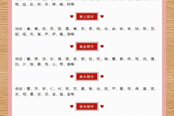 出生八字查询缺五行_新生儿取名字五行查询 出生八字查询缺五行_新生儿取名字五行查询