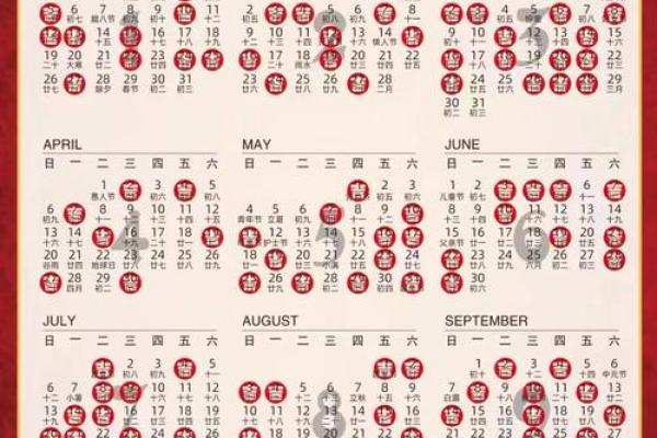 查最近几天的黄道吉日