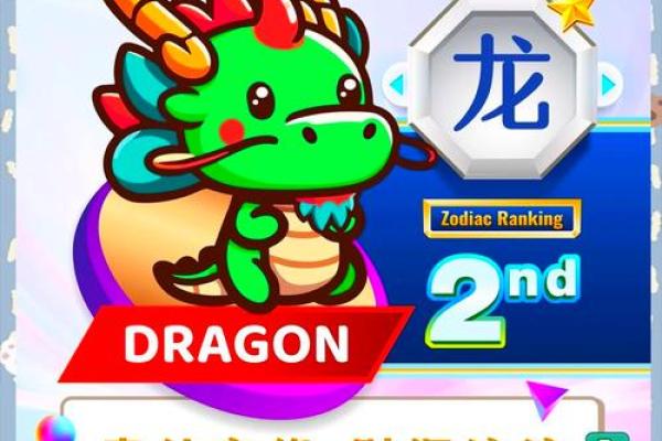 2025年龙年属龙人运势 2025年属龙的运势及运程1988 2025年龙年属龙人运势 2025年属龙的运势及运程1988