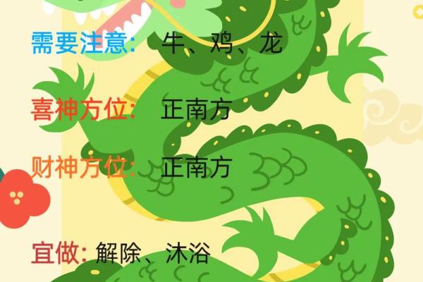 2025年4月25日生肖运势大揭秘 2025年4月25日生肖运势大揭秘