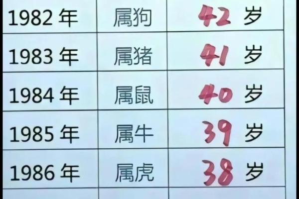 1964年属龙人一生运势如何_1964甲辰年属龙人一生命运走势全解析 1964年属龙人一生运势如何_1964甲辰年属龙人一生命运走势全解析