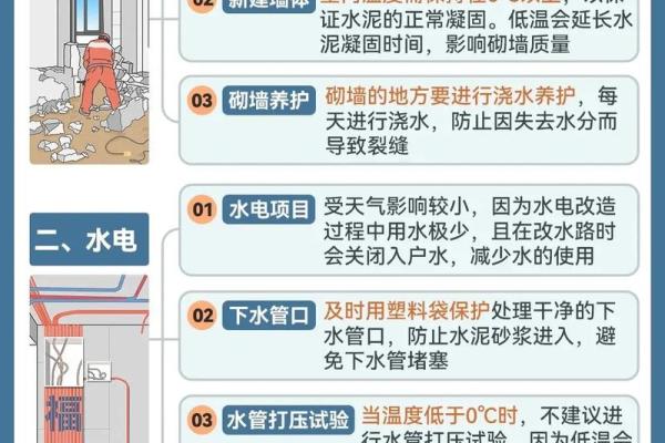 砸墙动工有什么讲究吗 砸墙动工有什么讲究吗