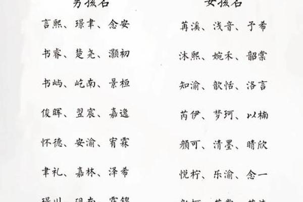 2025年宝宝几月出生好 2025年宝宝几月出生好