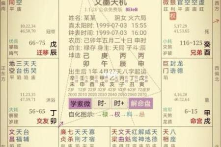 白羊座今日运势紫微星黄历