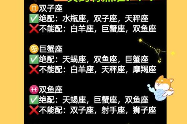 双子座和水瓶座合吗(双子座和水瓶座相配吗) 双子座和水瓶座合吗(双子座和水瓶座相配吗)