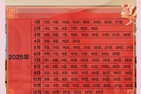 2025年3月份动土仪式流程(动土吉日查询2021年3月动土吉日) 2025年3月份动土仪式流程(动土吉日查询2021年3月动土吉日)