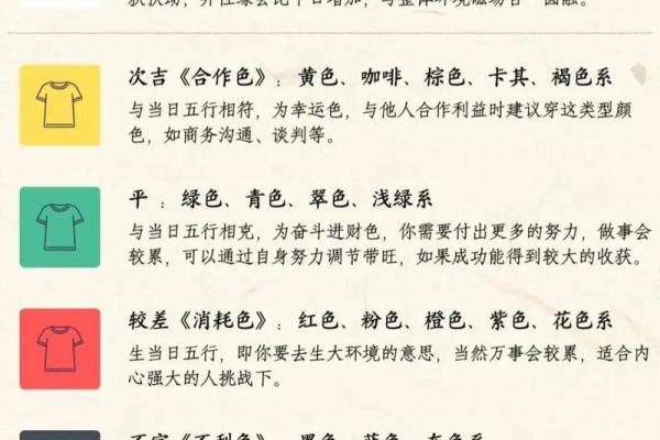 五行穿衣今日颜色2025年4月14日 五行穿衣今日颜色2025年4月14日
