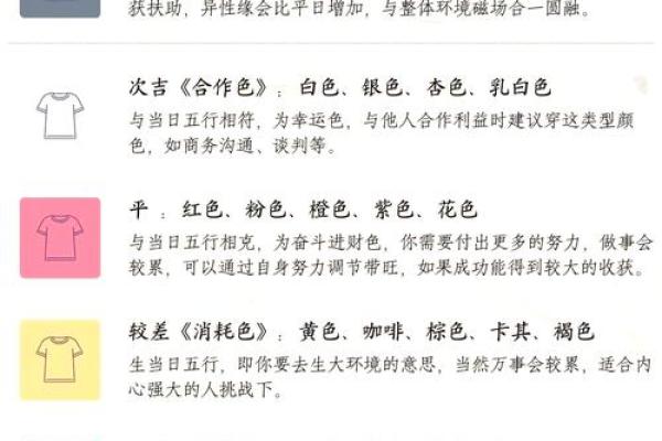 2025年4月14日五行穿衣每日分享 2025年4月14日五行穿衣每日分享