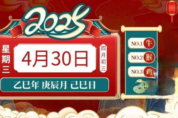 2025年4月29日生肖运势分析