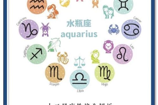 金牛座水瓶座