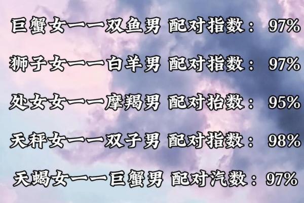 双子座男生射手座女(双子座男 射手座女) 双子座男生射手座女(双子座男 射手座女)