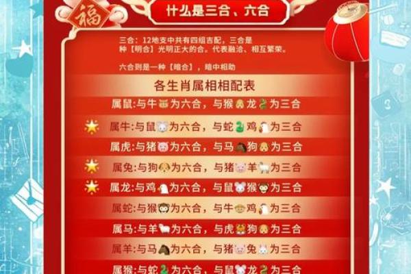 三战三北是什么生肖(三战三北是什么生肖动物360问答) 三战三北是什么生肖(三战三北是什么生肖动物360问答)