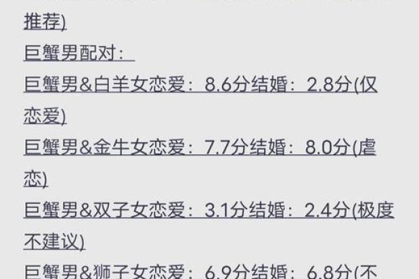 天平座跟巨蟹座(天平座跟巨蟹座相配吗) 天平座跟巨蟹座(天平座跟巨蟹座相配吗)