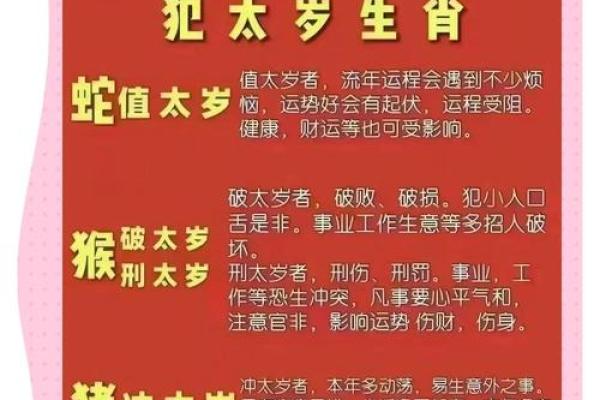 2025年属鸡1月提车黄道吉日 2025年属鸡1月提车黄道吉日精选指南 2025年属鸡1月提车黄道吉日 2025年属鸡1月提车黄道吉日精选指南