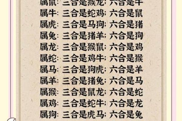 目光短浅的三大生肖(目光短浅的生肖是什么动物) 目光短浅的三大生肖(目光短浅的生肖是什么动物)