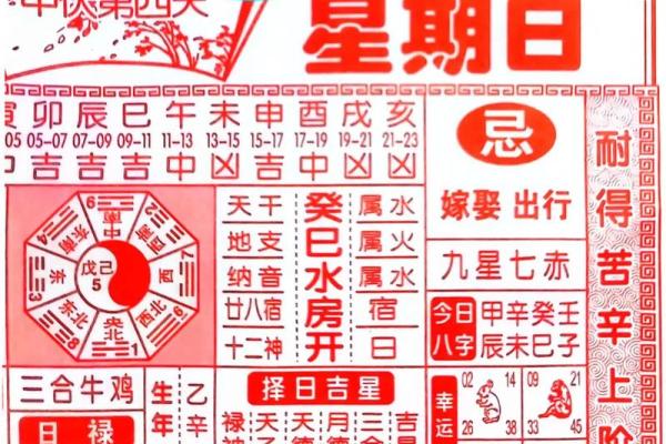 2024年农历7月开业黄道吉日(农历七月二十四适合开业吗)
