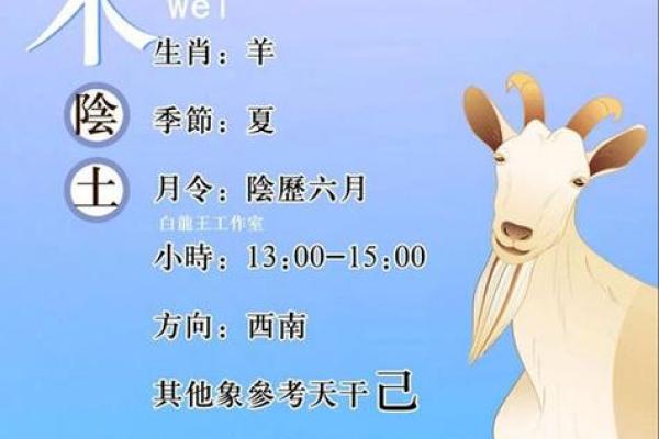 2025属羊幸运色 2025年属羊幸运色大揭秘助你运势飙升