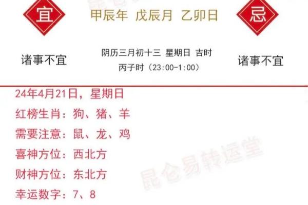 1970年1月属鸡还是属狗 1970年1月出生属鸡还是属狗生肖划分详解 1970年1月属鸡还是属狗 1970年1月出生属鸡还是属狗生肖划分详解