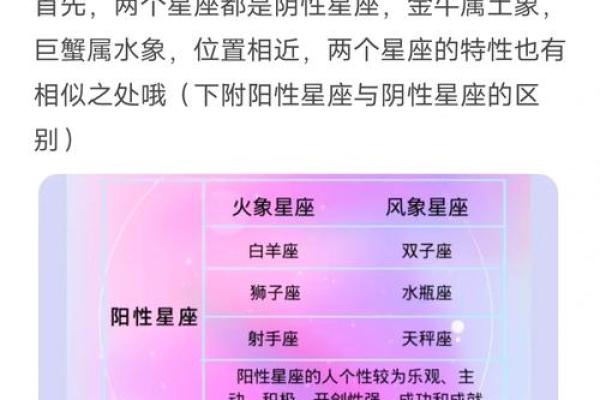 巨蟹座和天蝎座的匹配指数(巨蟹座和天蝎座配对指数) 巨蟹座和天蝎座的匹配指数(巨蟹座和天蝎座配对指数)