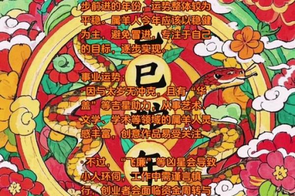 2025属羊多大 2025年属羊人年龄详解你今年多大