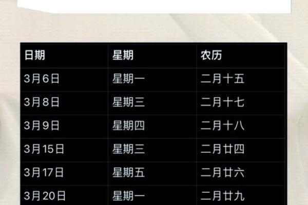 装修动土吉日查询2024年