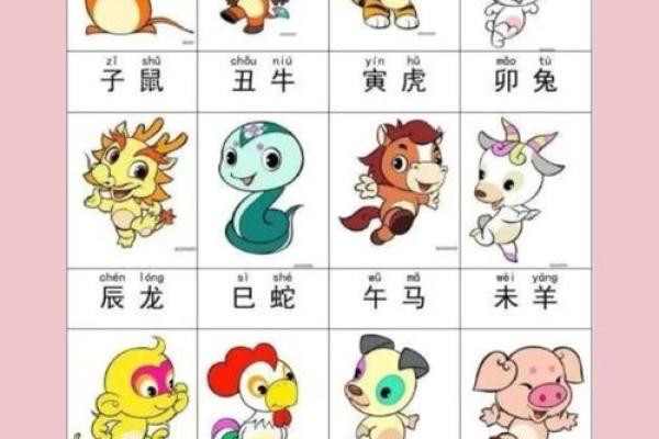 后宫凶险代表的生肖(后宫凶险是12生肖中的哪个) 后宫凶险代表的生肖(后宫凶险是12生肖中的哪个)