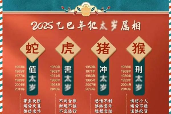 1991年属羊的女人2025年运势 1991年在2022年属羊女人的全年运势 1991年属羊的女人2025年运势 1991年在2022年属羊女人的全年运势