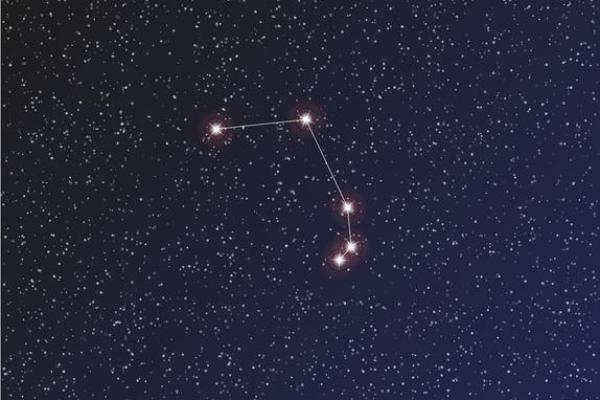 白羊座的星盘是什么(白羊座星位图)